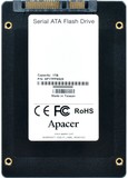 Накопитель SSD 1Tb Apacer PPSS25 (AP1TPPSS25-R)