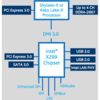 Новые подробности о процессорах Intel Skylake-X и Kaby Lake-X