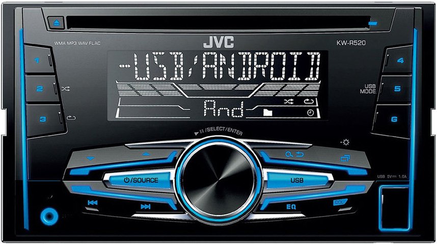 Автомагнитолы