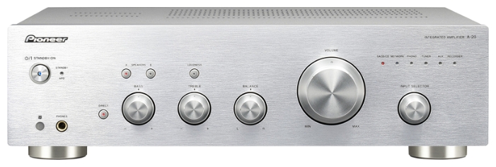 Усилители и ресиверы