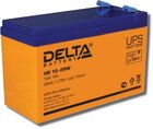 Delta HR12-28W