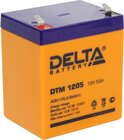 Delta DTM1205