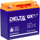 Delta GX 12-17