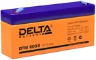 Delta DTM6032