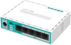 Маршрутизатор (router) MikroTik RB750r2