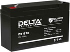 Delta DT612