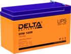 Delta DTM1209