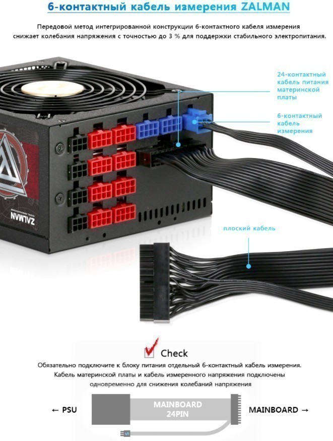 Блок питания 1200W Zalman Watttera (ZM1200-EBTII) купить в Москве по ...