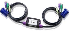 Инструмент Hyperline HT-3640R