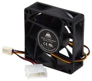 Вентилятор для корпуса GlacialTech IceWind 7025