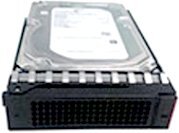 Жесткий диск 2Tb SAS Lenovo (4XB0G88730)